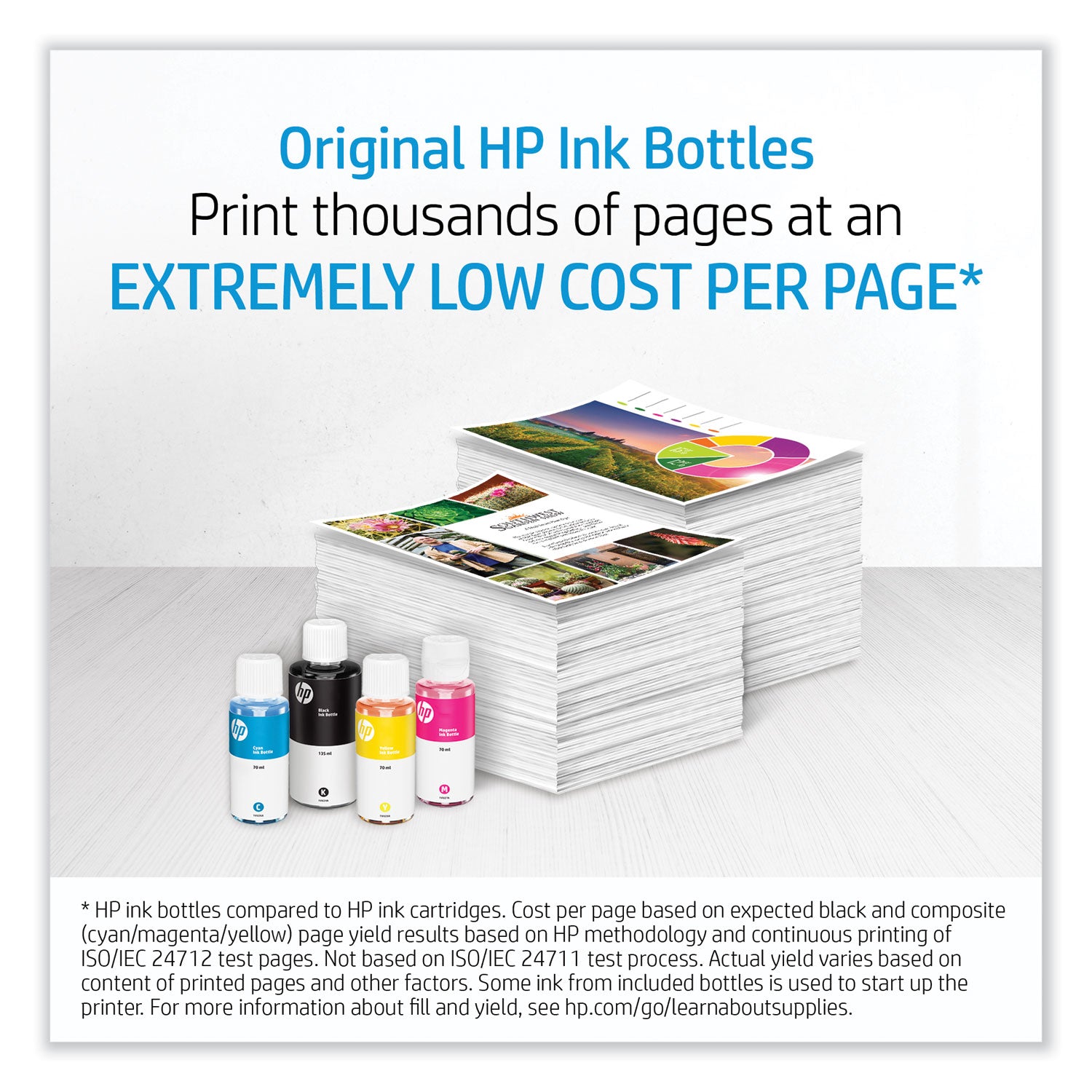 HP 31, (1VU27AN) High-Yield Magenta Original Ink Bottle
