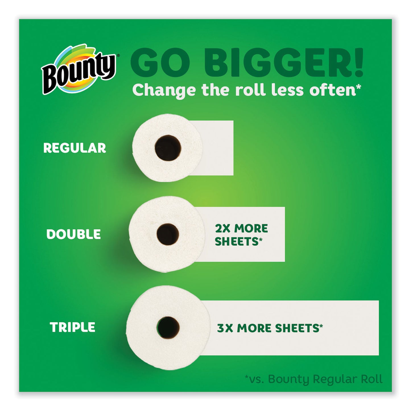 Bounty Select-a-Size Kitchen Roll Paper Towels, 2-Ply, 5.9 x 11, White, 98 Sheets/Roll, 24 Rolls/Carton (66539)