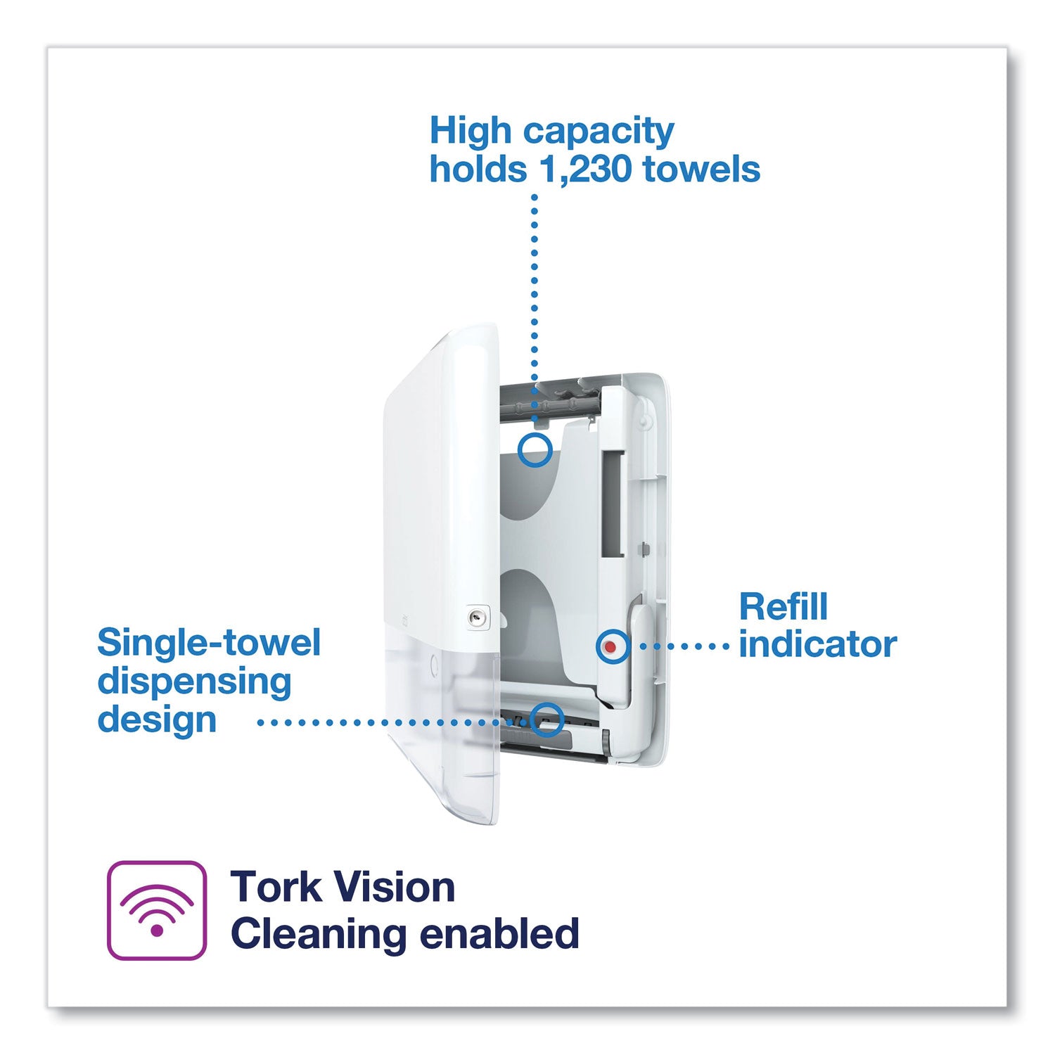 Tork PeakServe Continuous Hand Towel Dispenser, 14.44 x 3.97 x 19.3, White (552530)