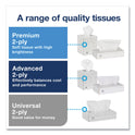 Tork Advanced Facial Tissue, 2-Ply, White, Cube Box, 94 Sheets/Box, 36 Boxes/Carton (TF6830)