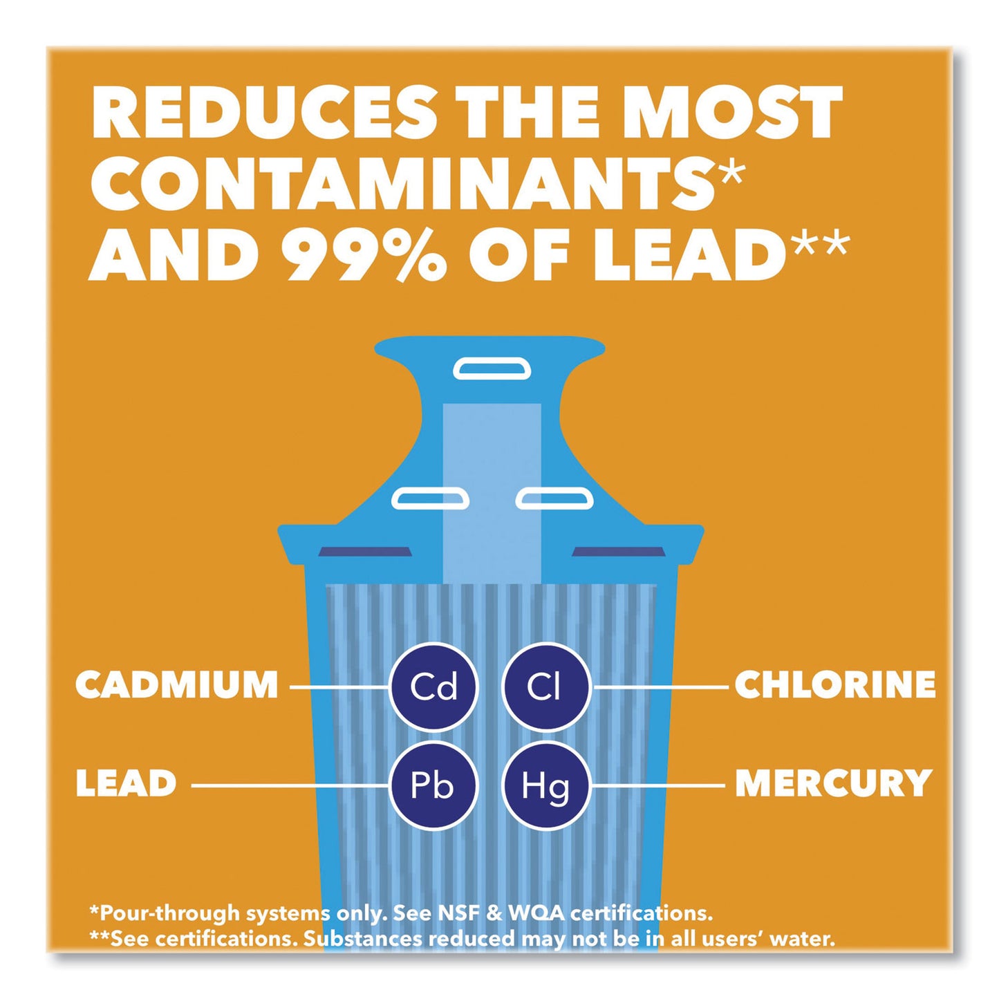 Brita Pacifica Pitcher with Longlast+ Filter, 0.63 gal, White/Clear (36515)