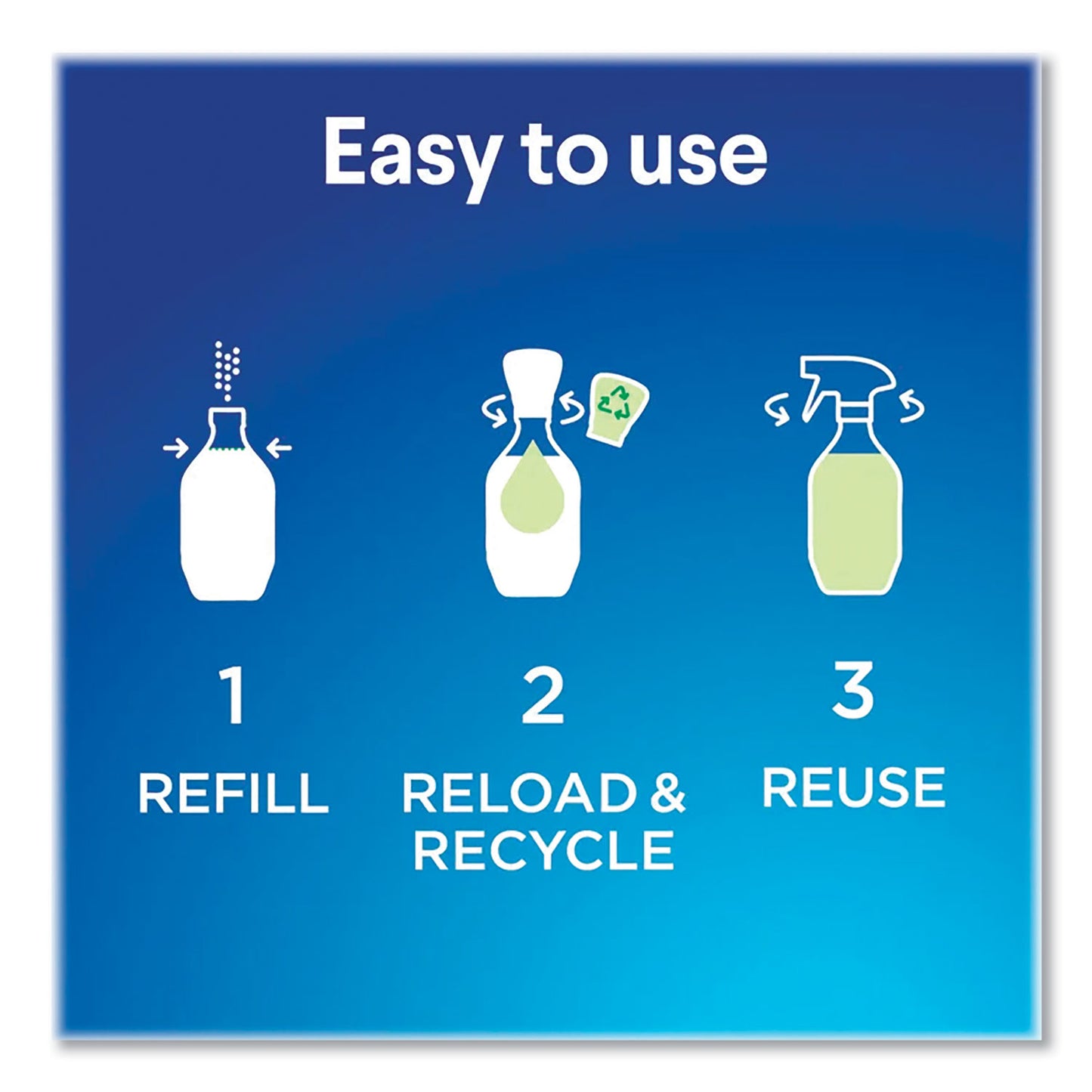 Clorox Multipurpose Degreaser Cleaner Refillable Starter Kit, Crisp Lemon Scent (60160)