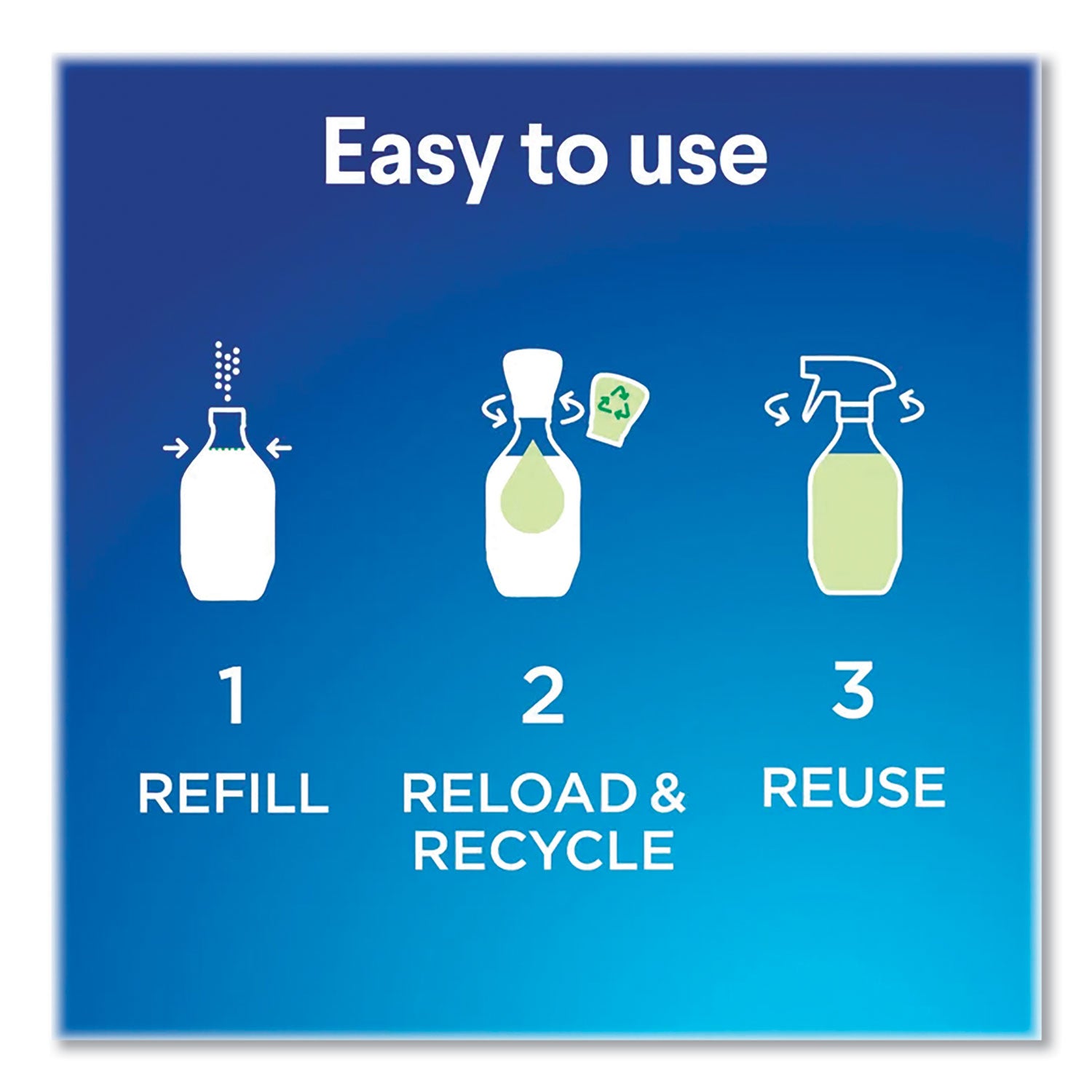 Clorox Multipurpose Degreaser Cleaner Refillable Starter Kit, Crisp Lemon Scent (60160)