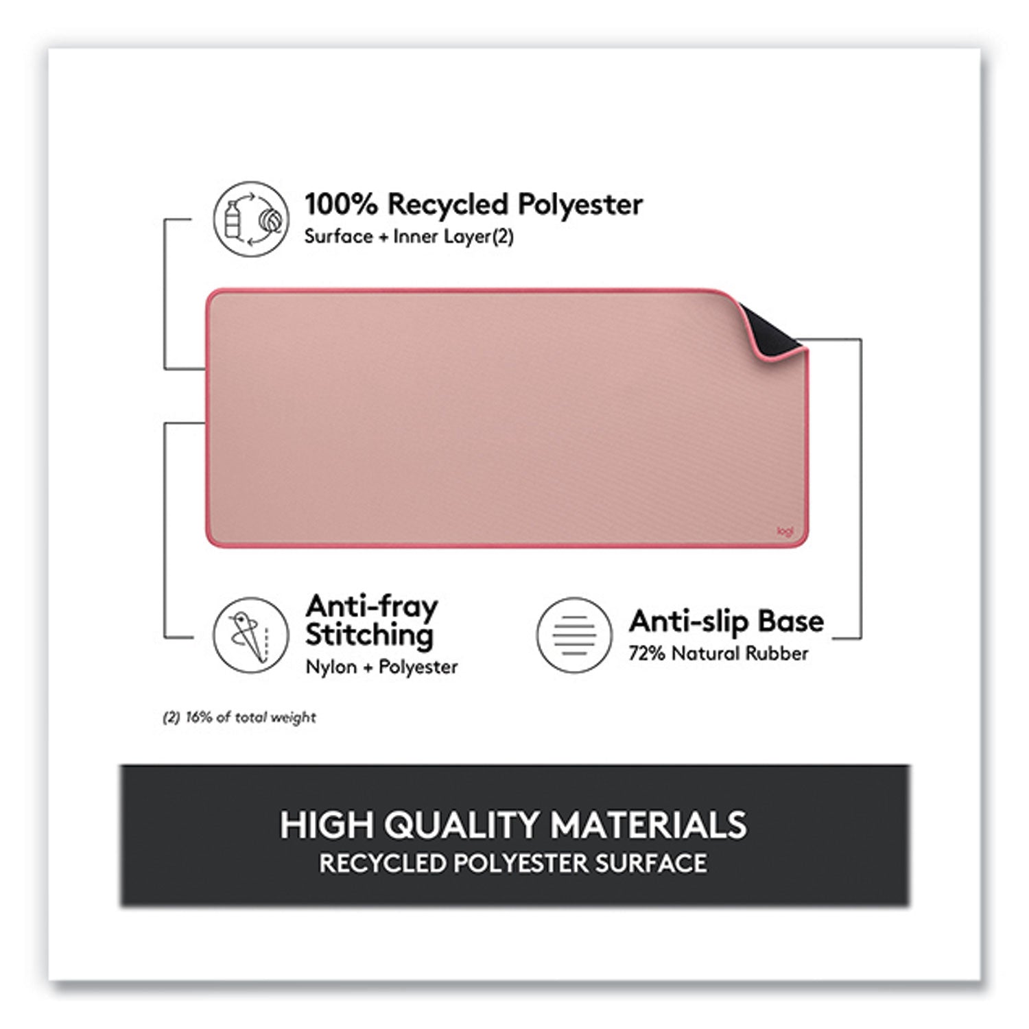 Logitech Studio Series Polyester Desk Mat, 27.5 x 11.8, Dark Rose (956000048)