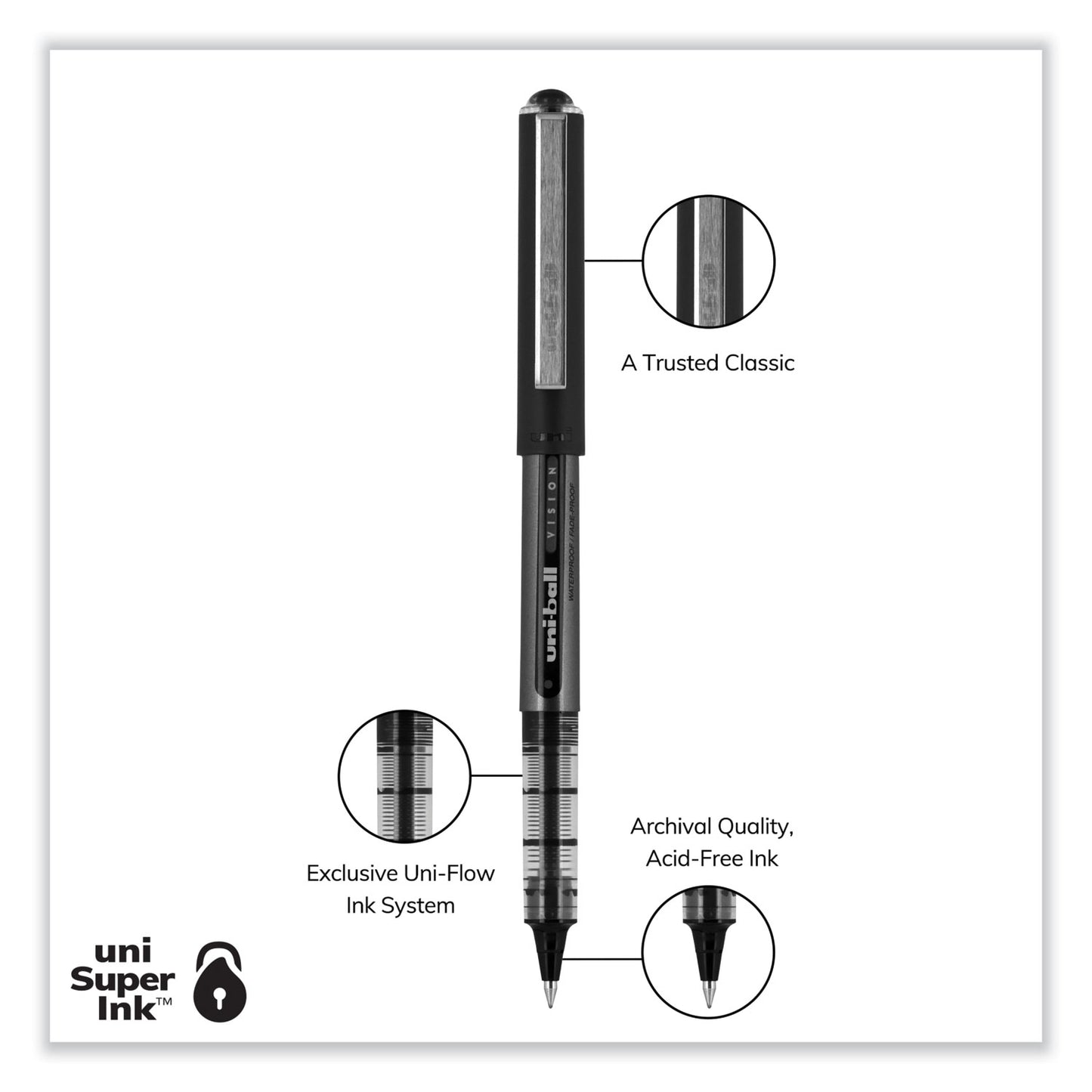 uni-ball VISION Roller Ball Pen, Stick, Extra-Fine 0.5 mm, Black Ink, Gray/Black/Clear Barrel, Dozen (60106)