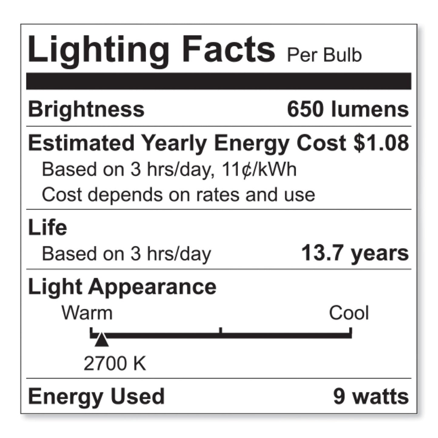 GE Reveal HD+ Color-Enhancing LED Indoor Floodlight, BR30, 9 W, 2/Pack (30691)