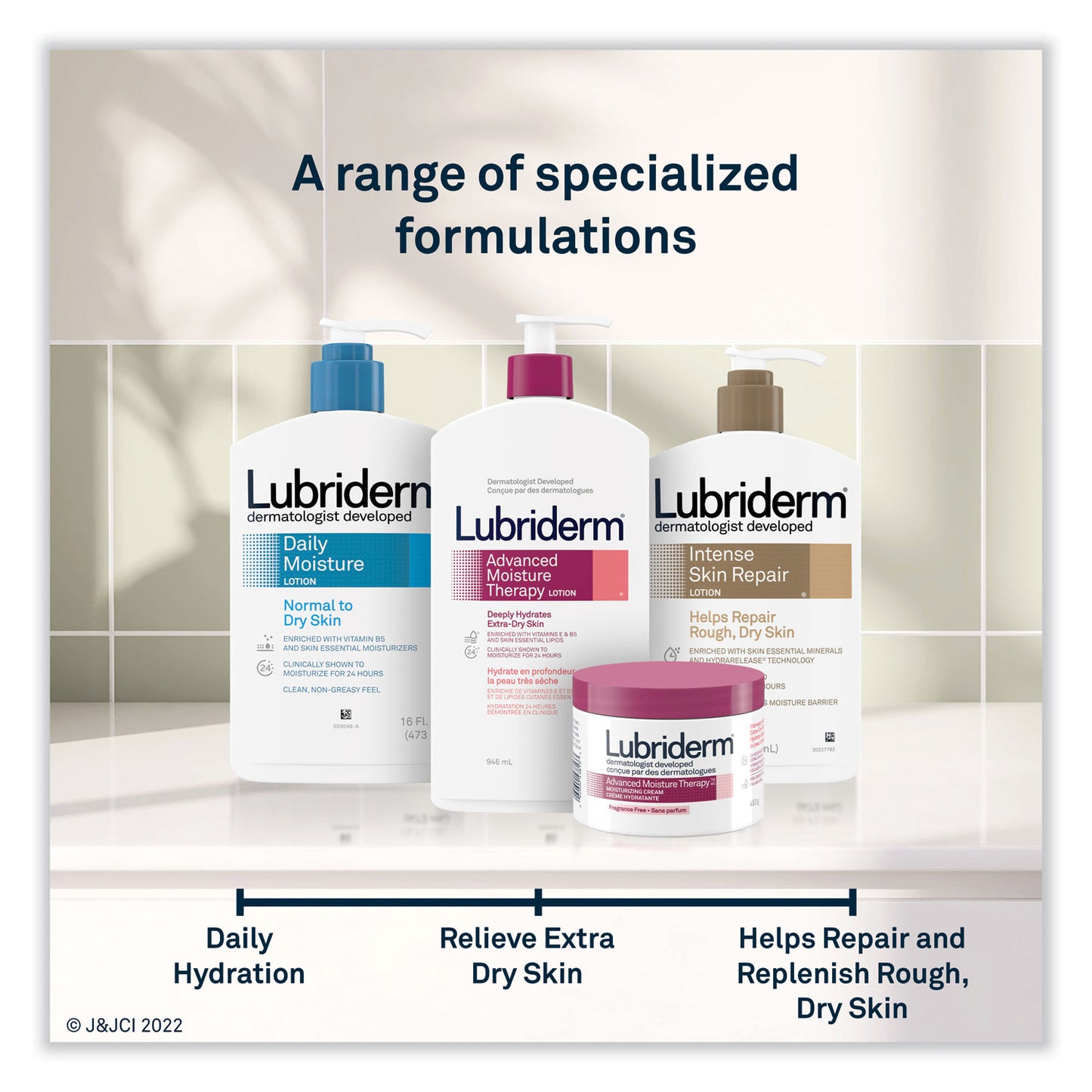 Lubriderm Skin Therapy Hand and Body Lotion, 16 oz Pump Bottle (48323EA)