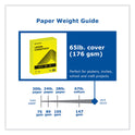 Printworks Professional Color Cardstock, 65 lb Cover Weight, 8.5 x 11, Lemon Yellow, 250/Ream (00113)