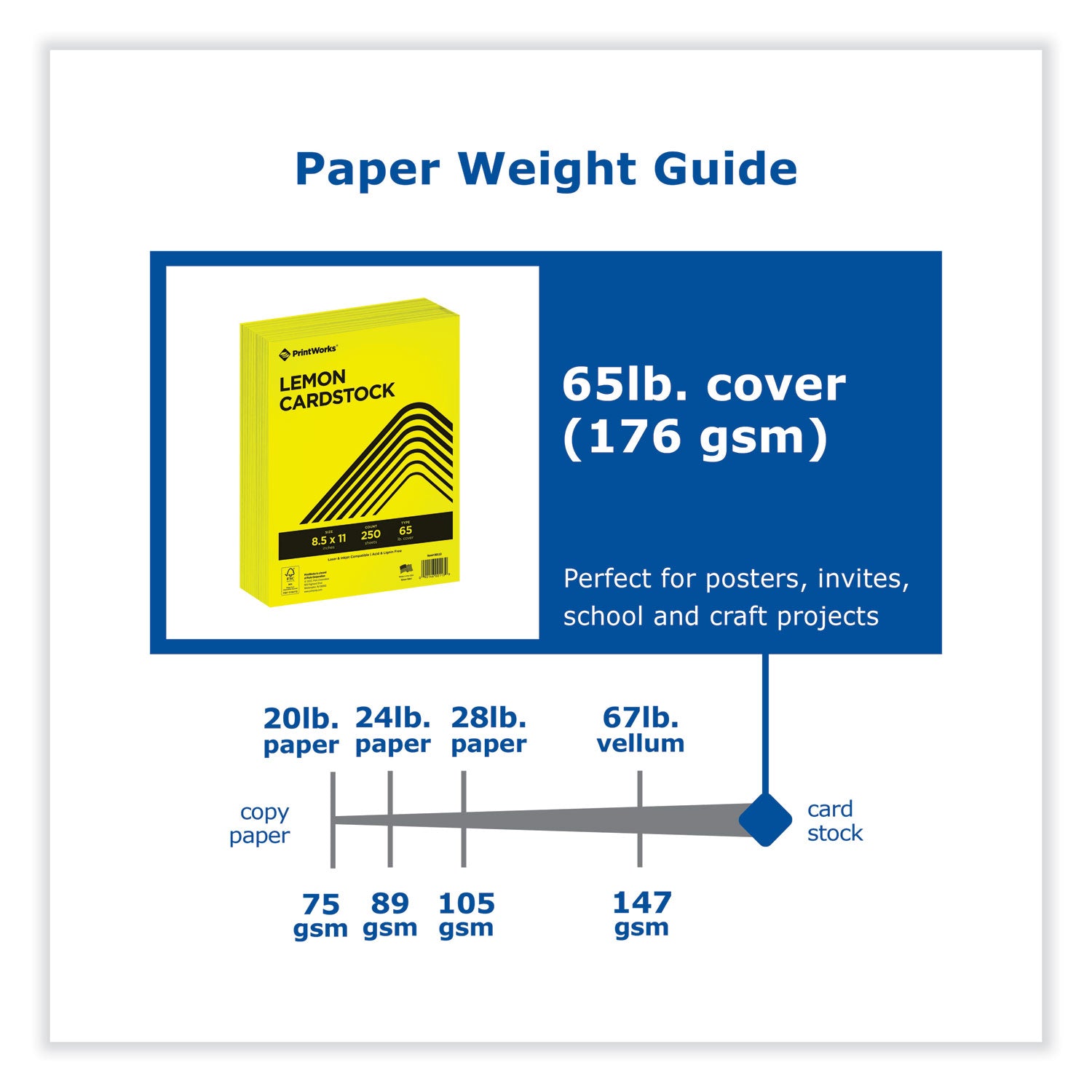 Printworks Professional Color Cardstock, 65 lb Cover Weight, 8.5 x 11, Lemon Yellow, 250/Ream (00113)