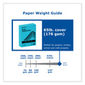 Printworks Professional Color Cardstock, 65 lb Cover Weight, 8.5 x 11, Blue, 250/Ream (00114)