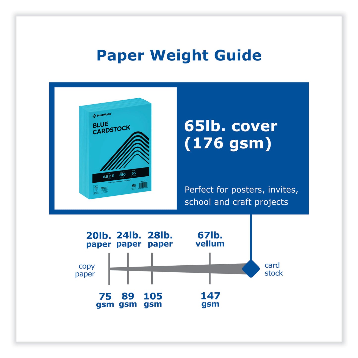 Printworks Professional Color Cardstock, 65 lb Cover Weight, 8.5 x 11, Blue, 250/Ream (00114)