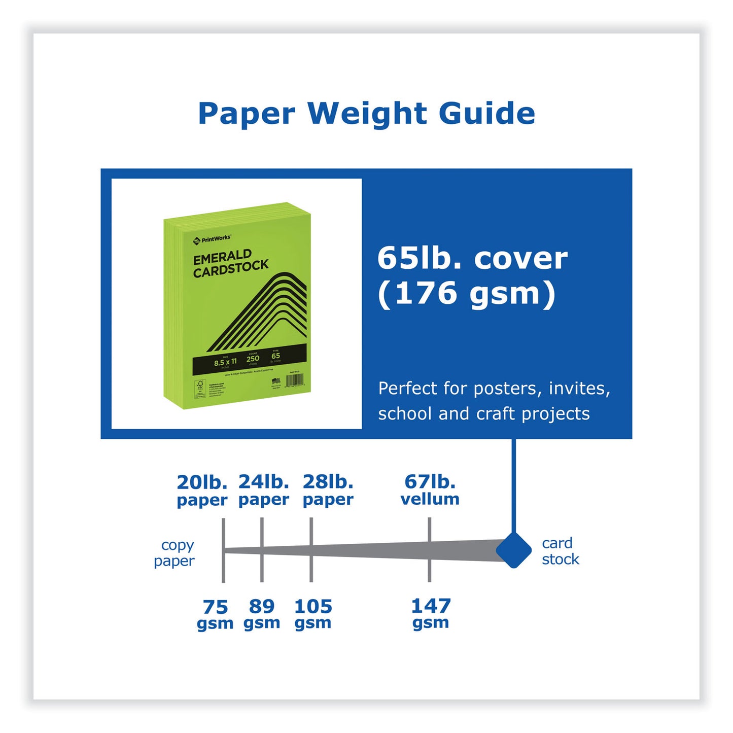 Printworks Professional Color Cardstock, 65 lb Cover Weight, 8.5 x 11, Emerald Green, 250/Ream (00115)
