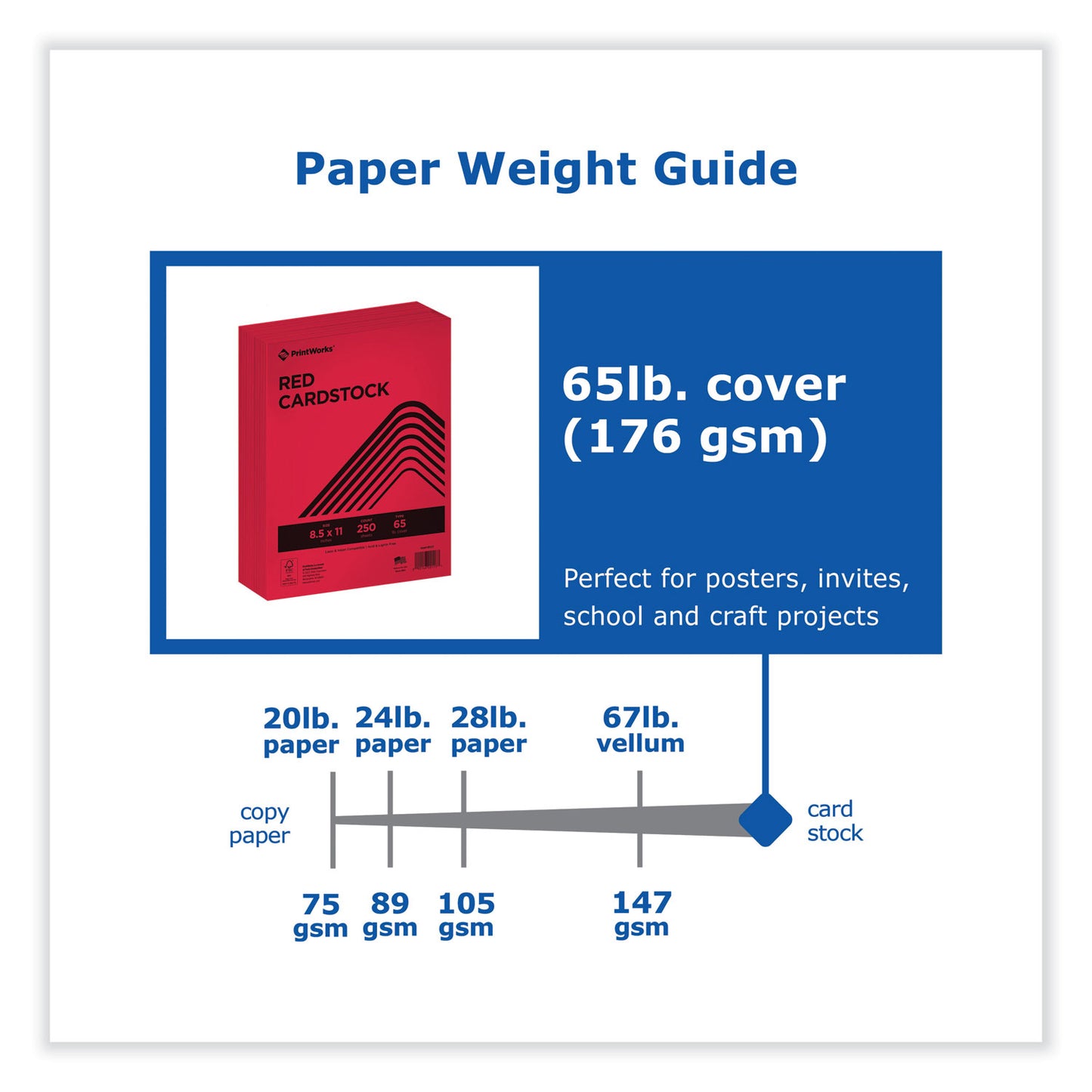 Printworks Professional Color Cardstock, 65 lb Cover Weight, 8.5 x 11, Red, 250/Ream (00117)