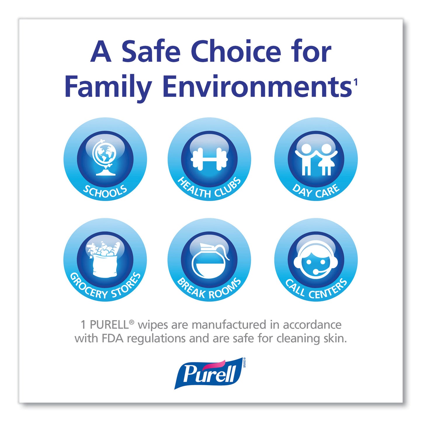 PURELL Hand Sanitizing Wipes Alcohol Formula, 6 x 7, Unscented, White, 175/Canister, 6 Canisters/Carton (903106)