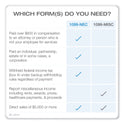 Adams 1099-NEC + 1096 Tax Form Kit with e-File, Inkjet/Laser, Fiscal Year: 2023, 5-Part, 8.5 x 3.67, 3 Forms/Sheet, 50 Forms Total (STAX550NEC22)