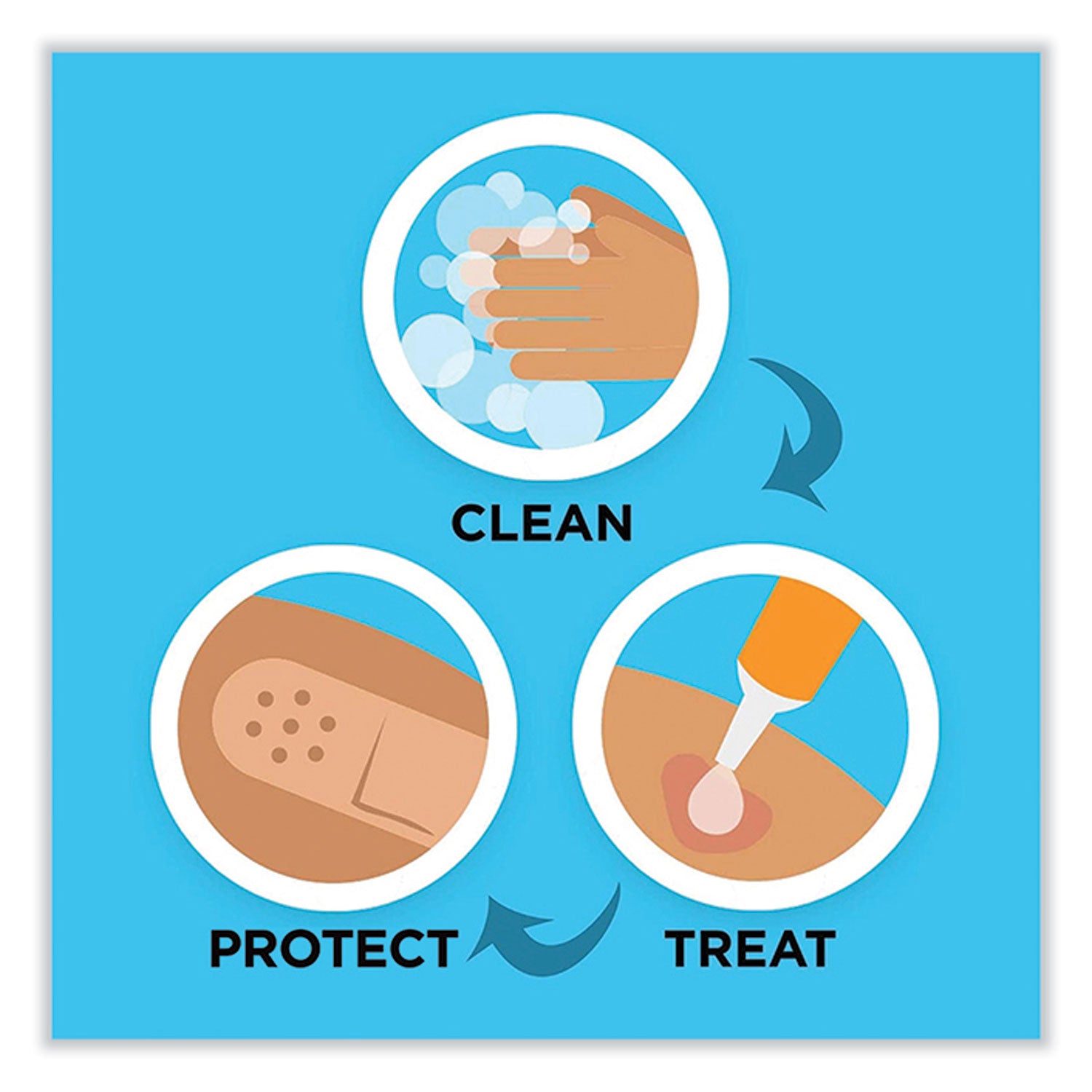 BAND-AID Water Block Waterproof Medical Tape, Dry Rubber, 1 x 10 yds, White (117121)