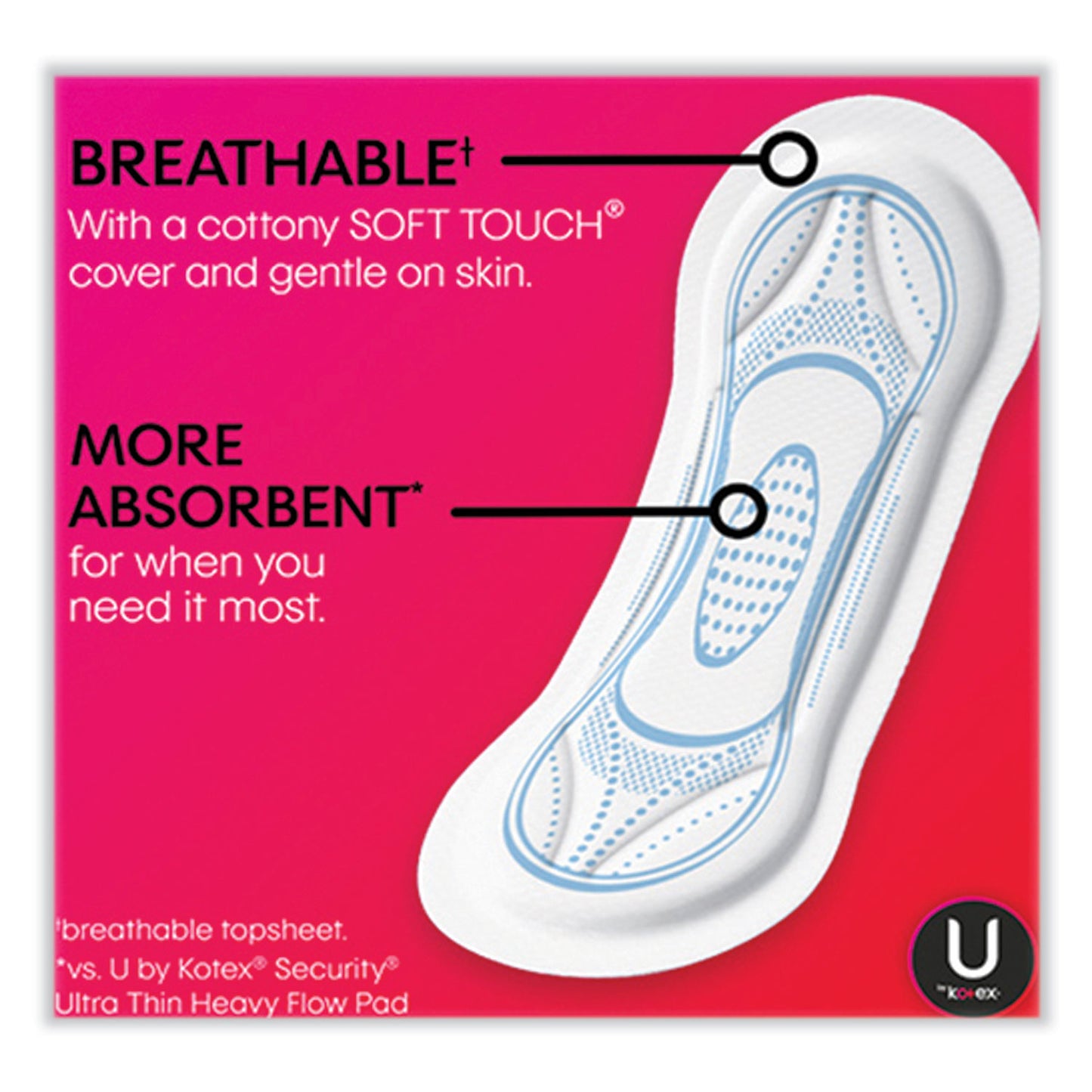 U by Kotex Security Regular Maxi Pads, Unscented, 48/Pack (47240)