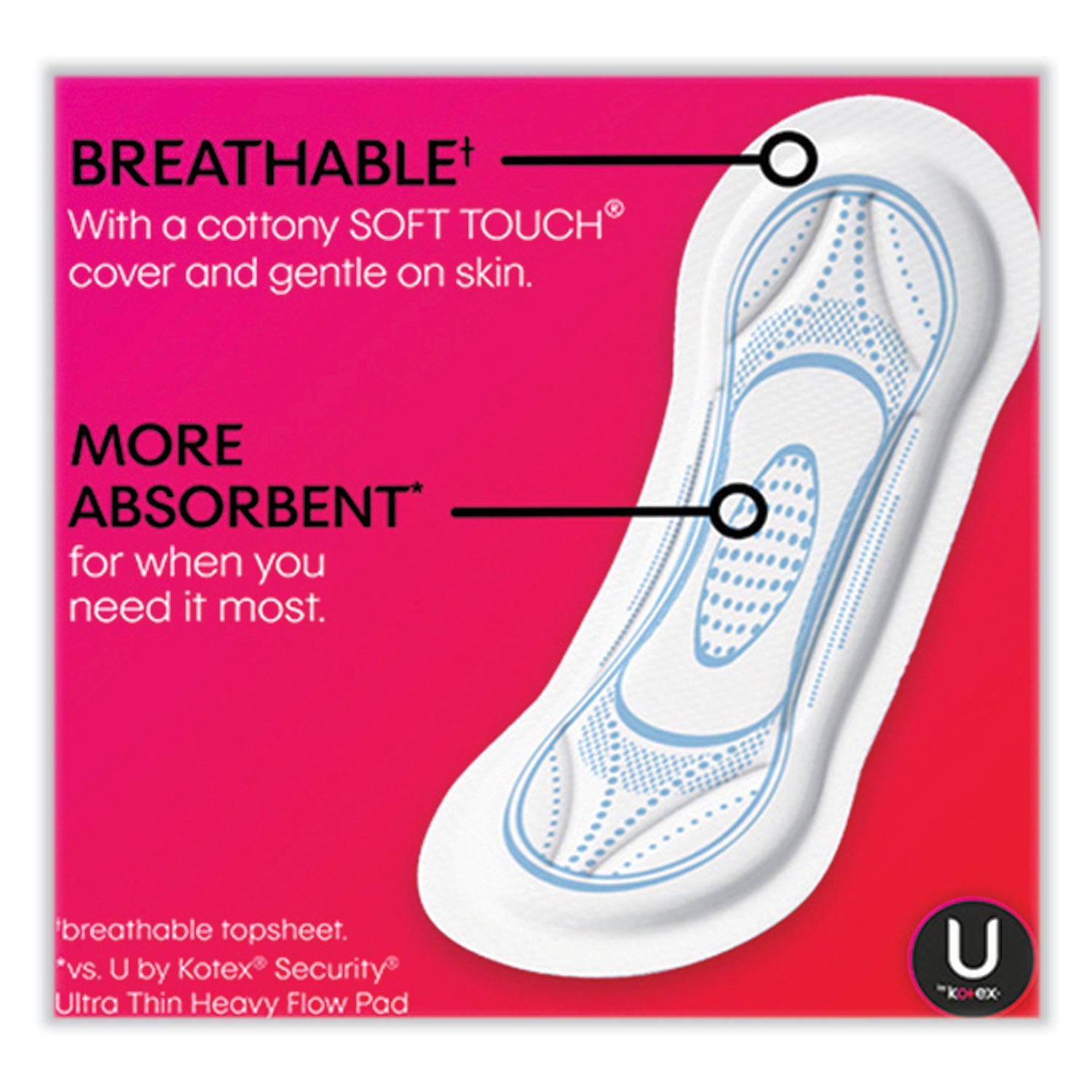 U by Kotex Security Regular Maxi Pads, Unscented, 48/Pack (47240)