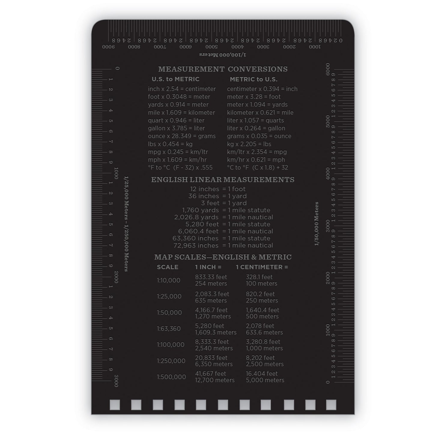 Rite in the Rain All-Weather Wire-O Notepad, Universal: Narrow Rule and Quadrille Rule, Black Cover, 50 White 3 x 5 Sheets (735)