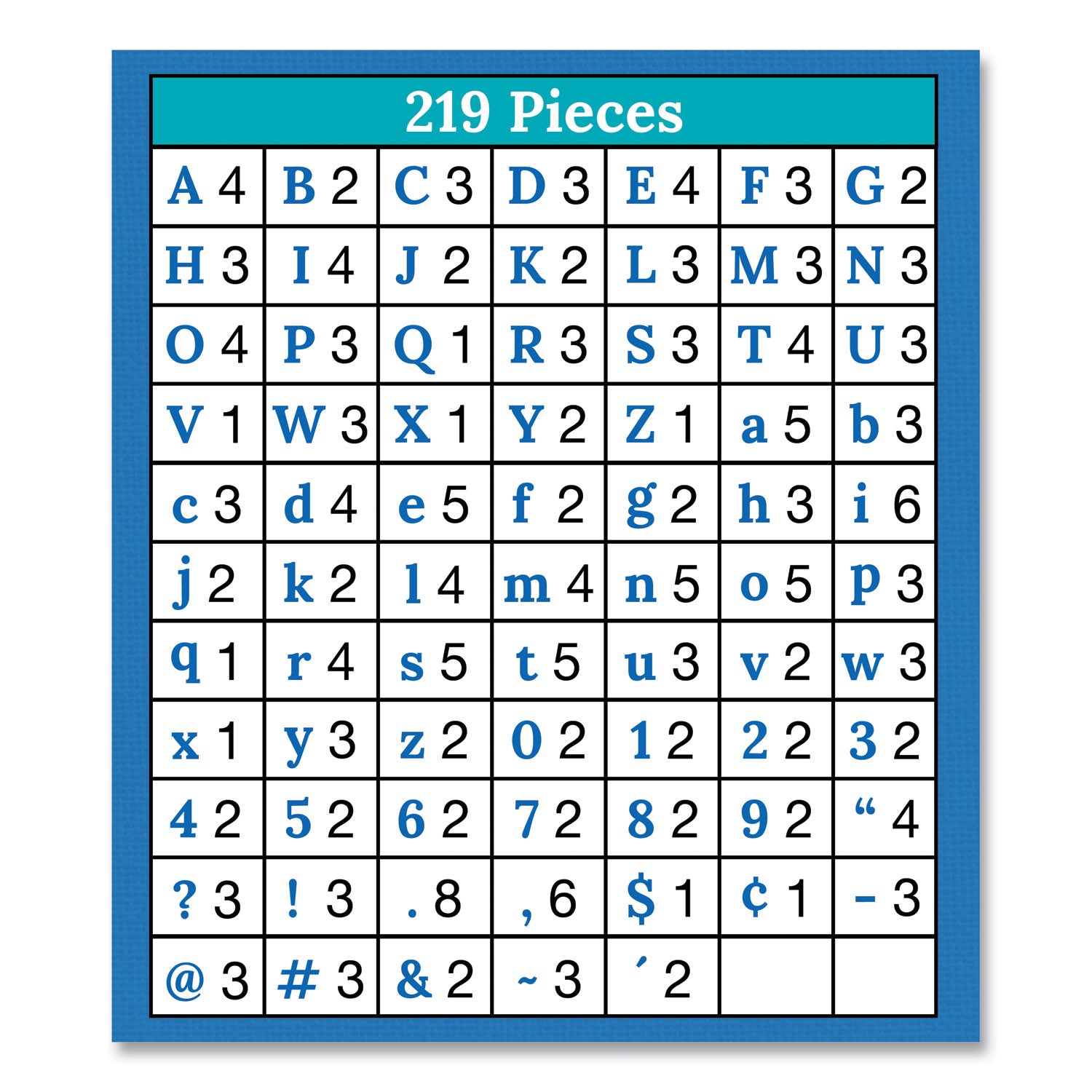 Carson-Dellosa EZ Letter Combo Packs, White with Black Trim, 4"h, 219 Characters (130100)