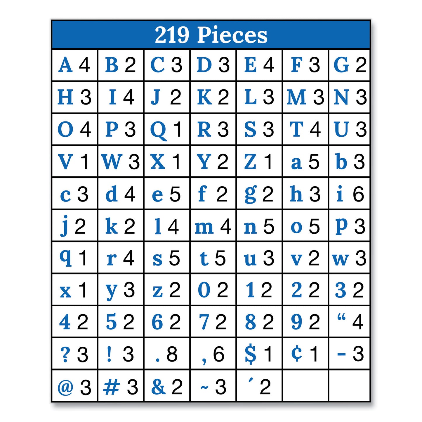 Carson-Dellosa EZ Letter Combo Packs, Color Splash Assortment, 4"h, 219 Characters (130098)