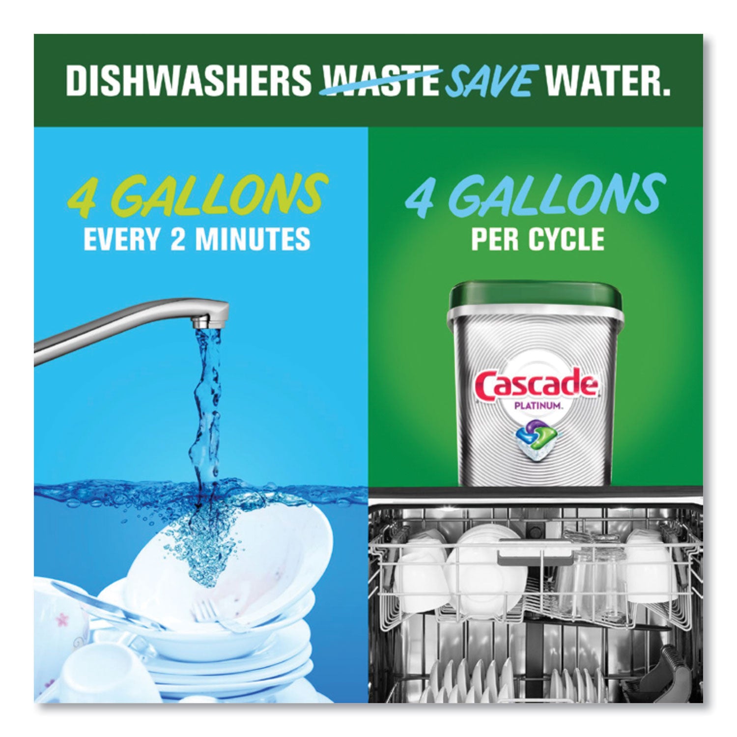 Cascade ActionPacs, Fresh Scent, 26.7 oz Tub, 48/Tub, 3 Tubs/Carton (27425)