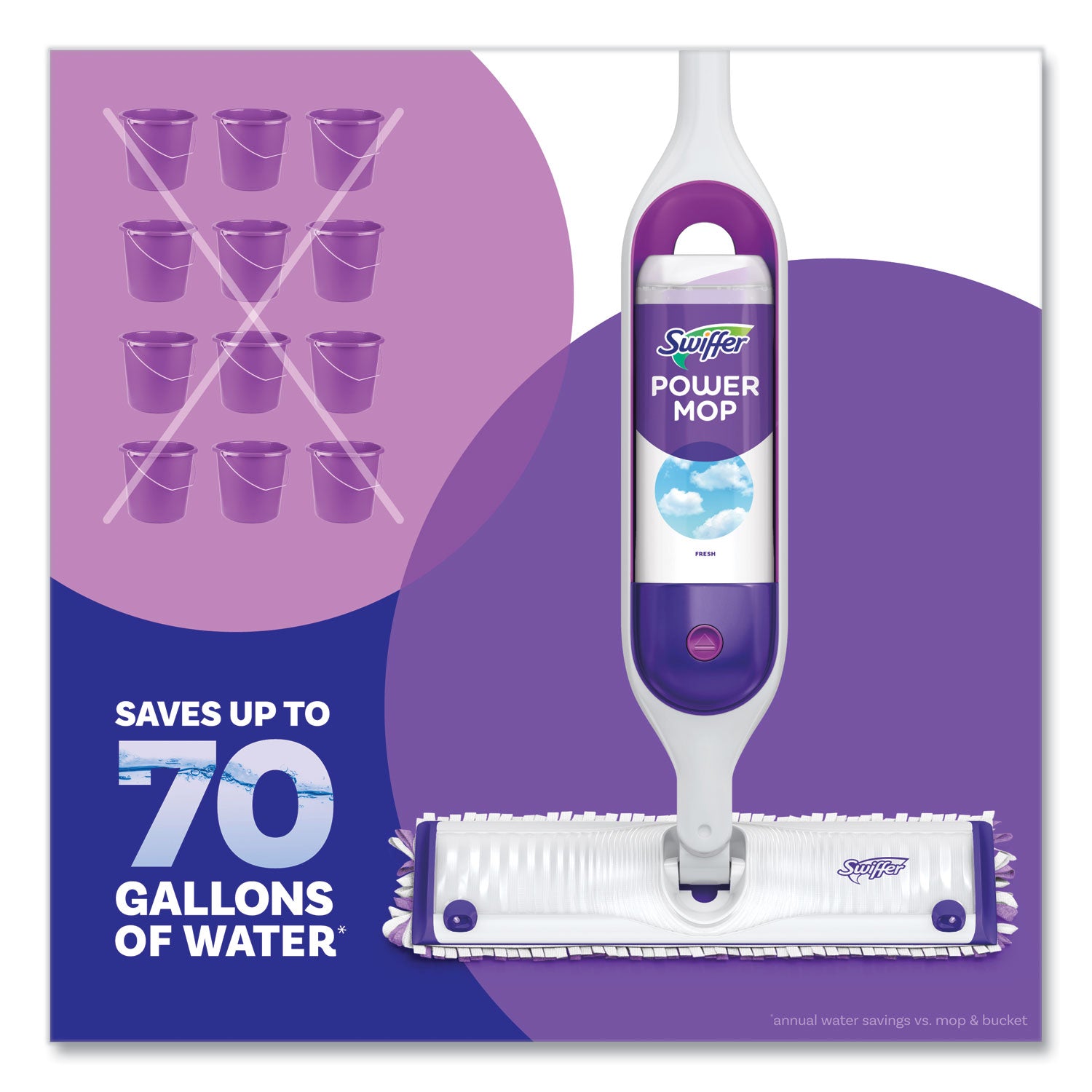 Swiffer PowerMop Starter Kit, 15.4 x 5.3 White/Purple Cloth Head, 26" Silver Aluminum Handle (07242)