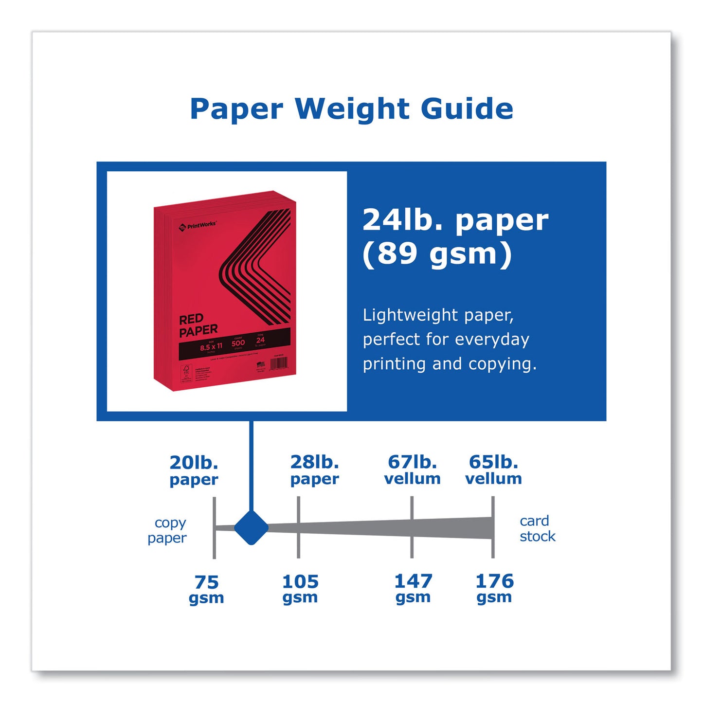 Printworks Professional Color Paper, 24 lb Text Weight, 8.5 x 11, Red, 500/Ream (00105)