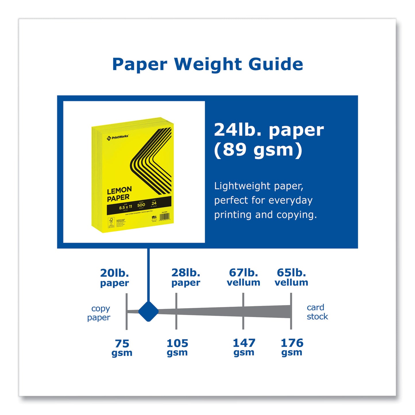 Printworks Professional Color Paper, 24 lb Text Weight, 8.5 x 11, Lemon Yellow, 500/Ream (00101)