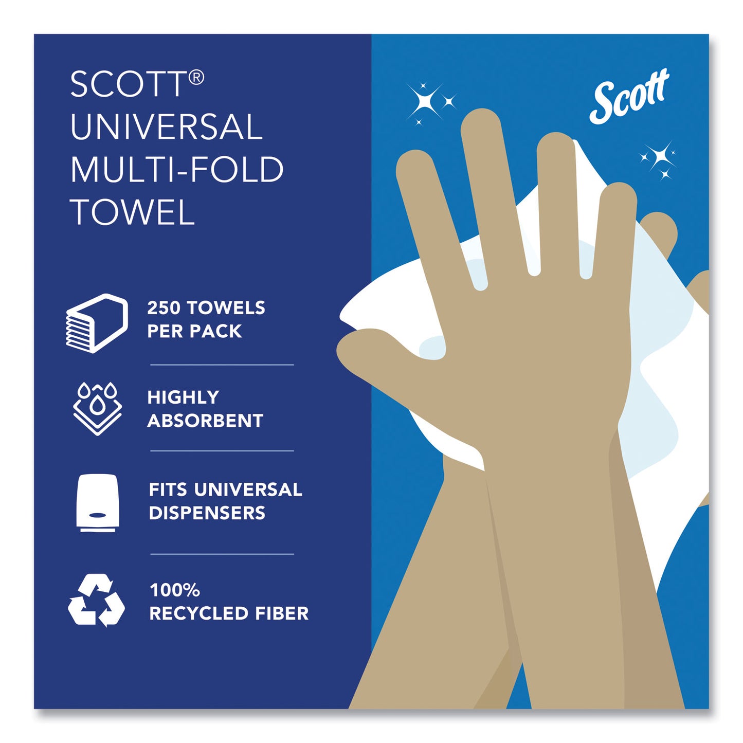 Scott Essential Multi-Fold Towels 100% Recycled, 1-Ply, 9.2  x 9.4, White, 250/Pack, 16 Packs/Carton (01807)