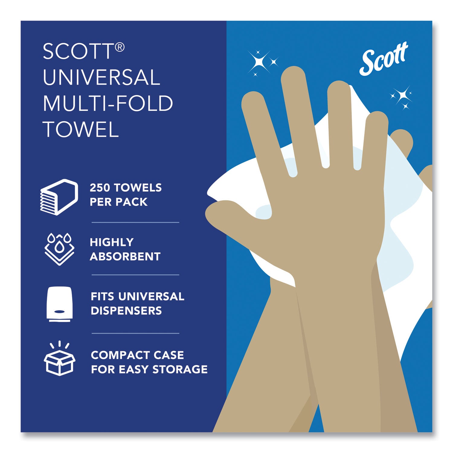 Scott Multi-Fold Towels, Absorbency Pockets, 1-Ply, 9.2 x 9.4, White, 250 Sheets/Pack (03650)