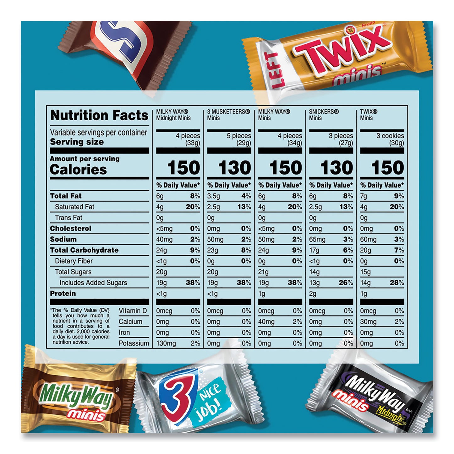 Mars Minis Mix Variety Pack, 62.6 oz Bag (22000016)