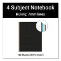 Roaring Spring MR M Fashion Notebook, 4-Subject, Medium/College Rule, Black Dots Cover, (120) 11 x 8.5 Sheets, 5/Carton (48293CS)