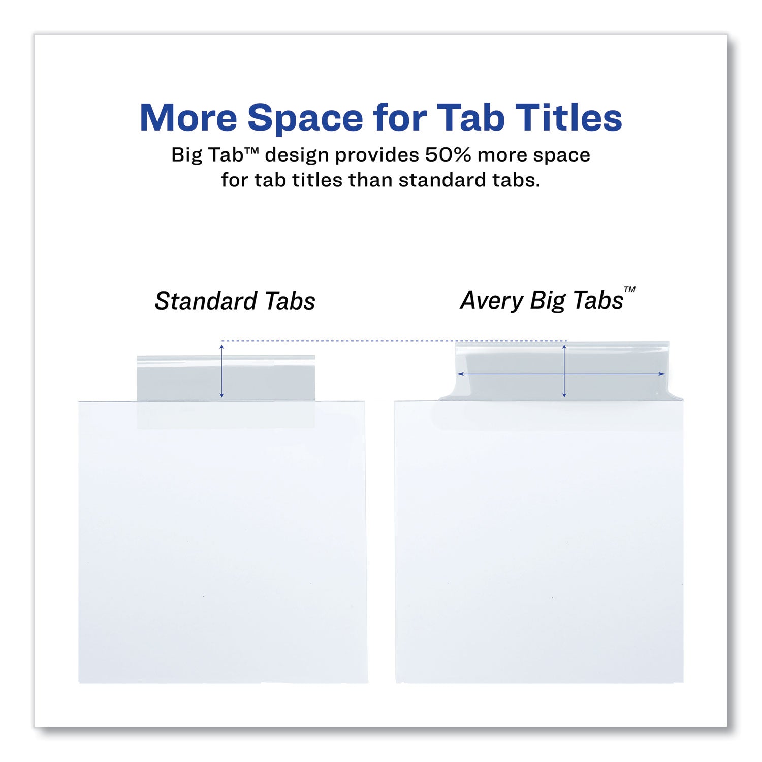 Avery Insertable Big Tab Dividers, 5-Tab, Single-Sided Copper Edge Reinforcing, 11.13 x 9.25, White, Clear Tabs, 1 Set (11221)