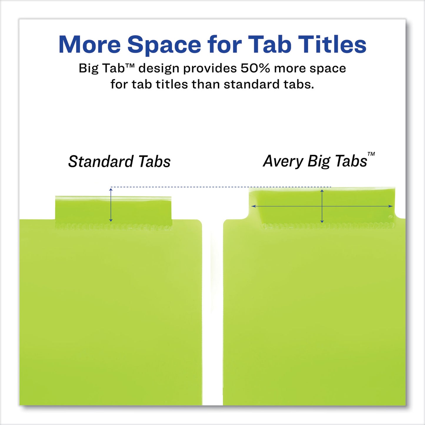 Avery Insertable Big Tab Plastic Three-Pocket Corner Lock Dividers, 5-Tab, 11.13 x 9.25, Assorted, 1 Set (11273)