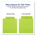 Avery Insertable Big Tab Plastic 1-Pocket Dividers, 5-Tab, 11.13 x 9.25, Assorted, 1 Set (11902)