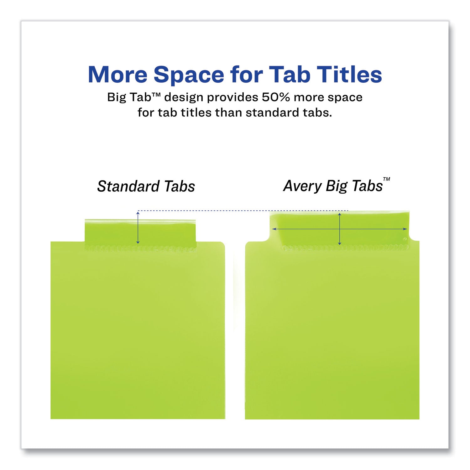 Avery Insertable Big Tab Plastic 2-Pocket Dividers, 5-Tab, 11.13 x 9.25, Assorted, 1 Set (11906)