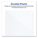 Avery Write and Erase Durable Plastic Dividers with Straight Pocket, 8-Tab, 11.13 x 9.25, White, 1 Set (16826)