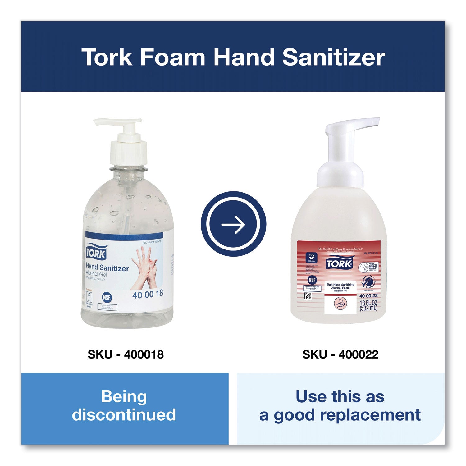 Tork Alcohol Foam Hand Sanitizer, 18 oz Pump Bottle, Unscented, 6/Carton (400022)