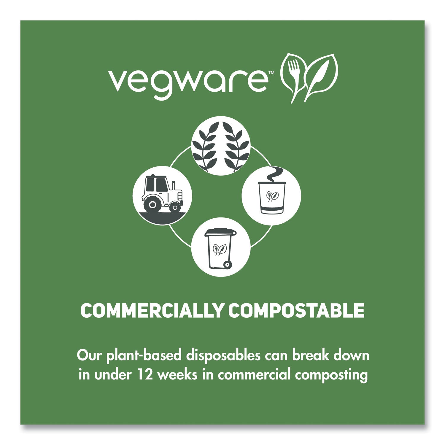 Vegware Cutlery Kits, Compostable, Fork/Knife/Spoon/Napkin, White, 250/Carton (VWKFSWN)