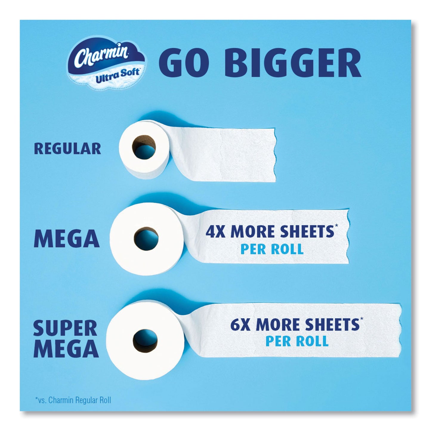 Charmin Ultra Soft Bathroom Tissue, Septic Safe, 2-Ply, White, 224 Sheets/Roll, 4 Rolls/Pack (08806PK)