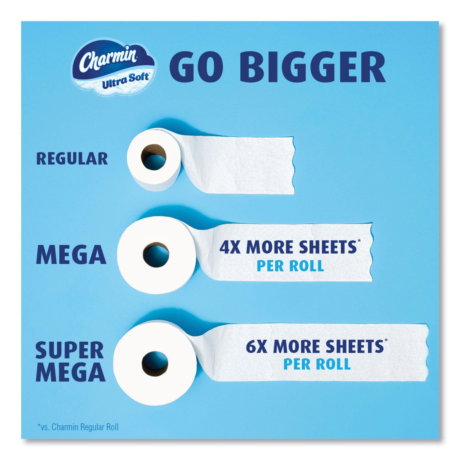Charmin Ultra Soft Bathroom Tissue, Septic Safe, 2-Ply, White, 224 Sheets/Roll, 4 Rolls/Pack (08806PK)