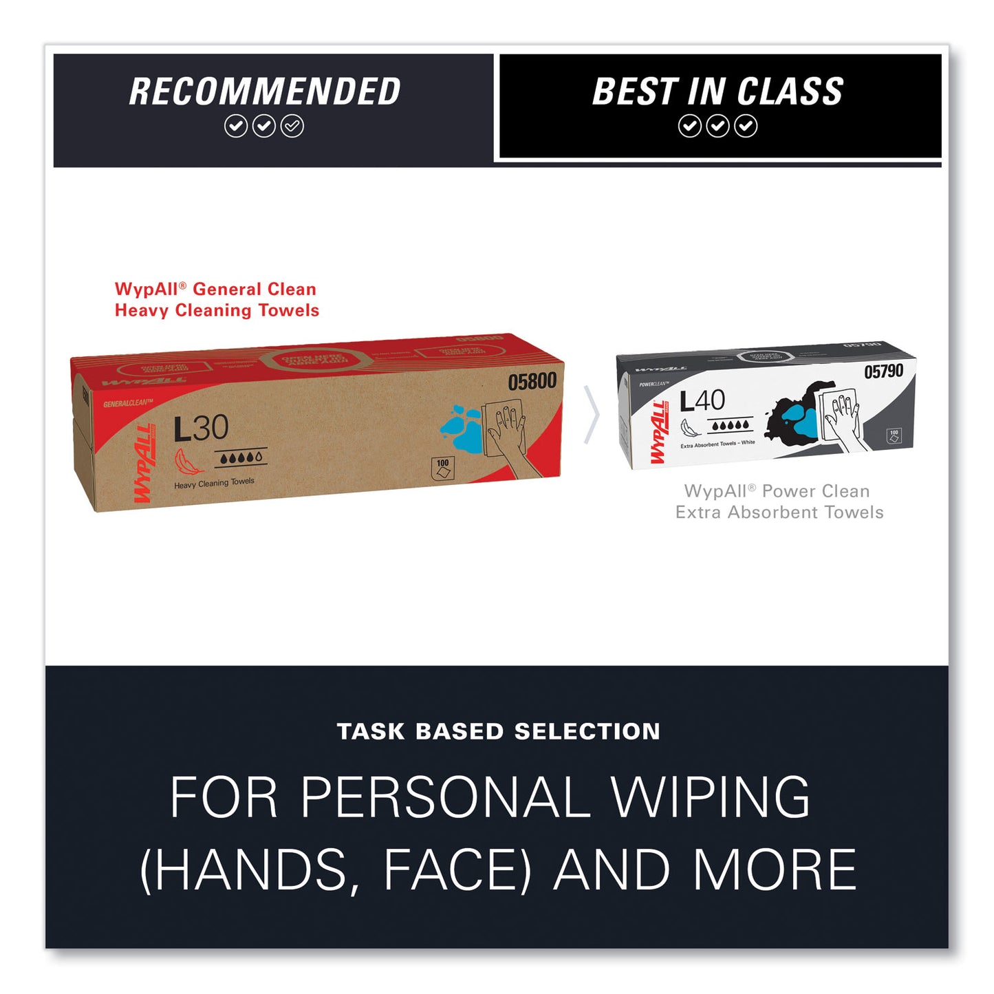 WypAll L30 Towels, POP-UP Box, 16.4 x 9.8, White, 100/Box, 8 Boxes/Carton (05800)