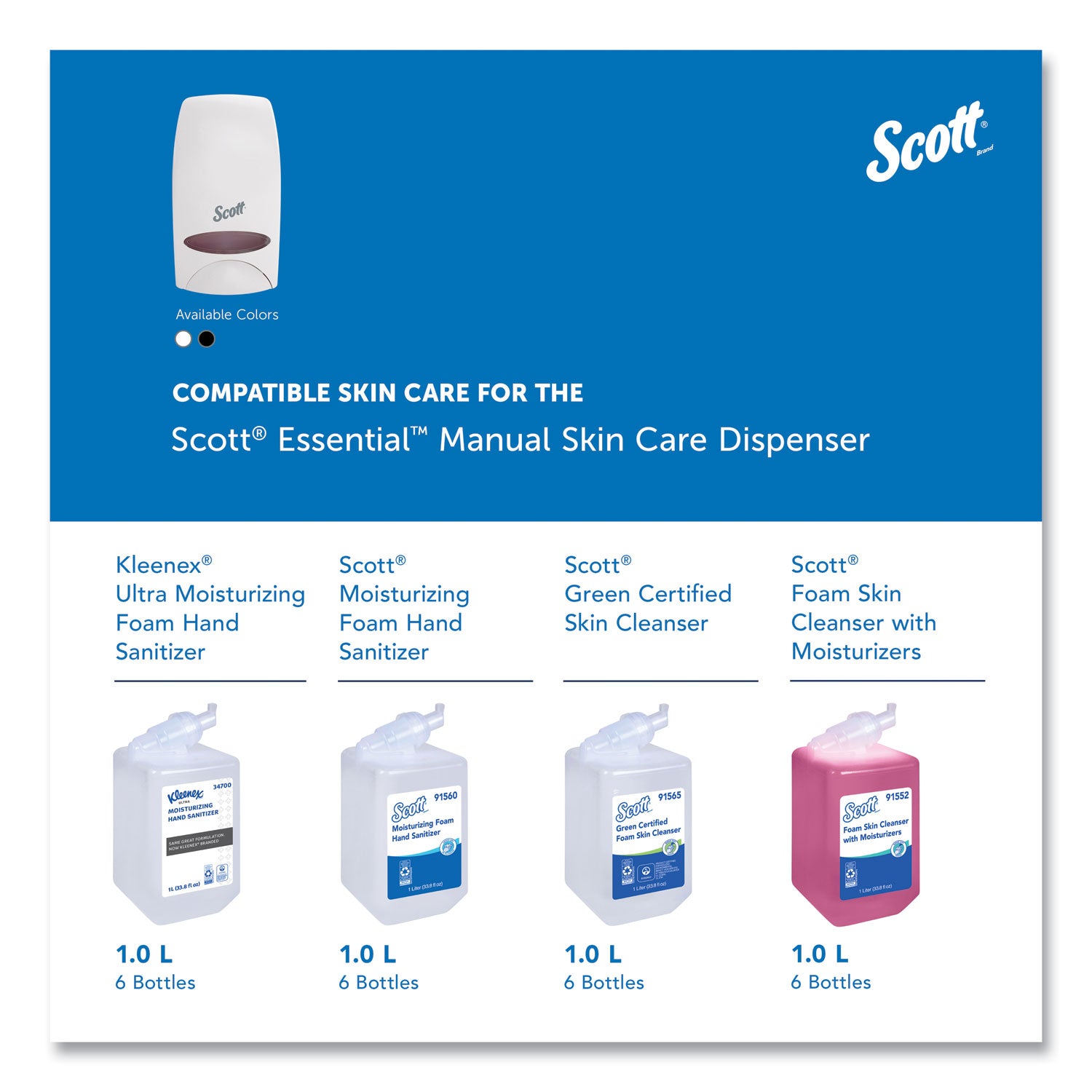 Scott Essential Manual Skin Care Dispenser, 1,000 mL, 5 x 5.25 x 8.38, White (92144)