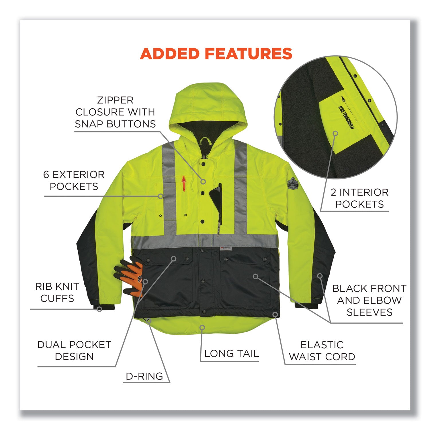 ergodyne GloWear 8275 Class 2 Heavy-Duty Hi-Vis Workwear Sherpa Lined Jacket, 3X-Large, Lime (23977)