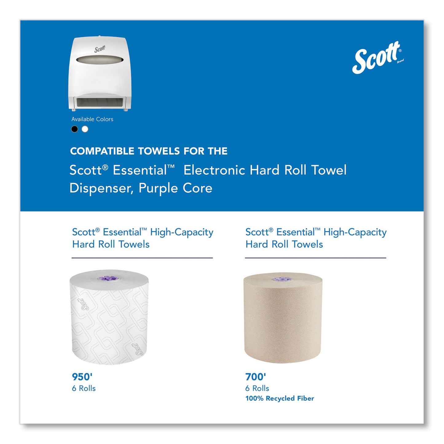 Scott Essential Electronic Hard Roll Towel Dispenser, 12.7 x 9.57 x 15.76, White (48858)