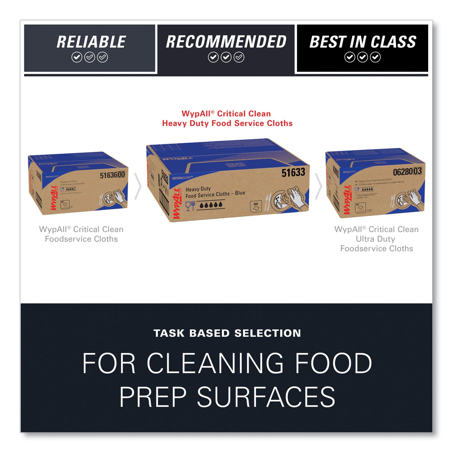 WypAll Heavy-Duty Foodservice Cloths, 12.5 x 23.5, Blue, 100/Carton (51633)