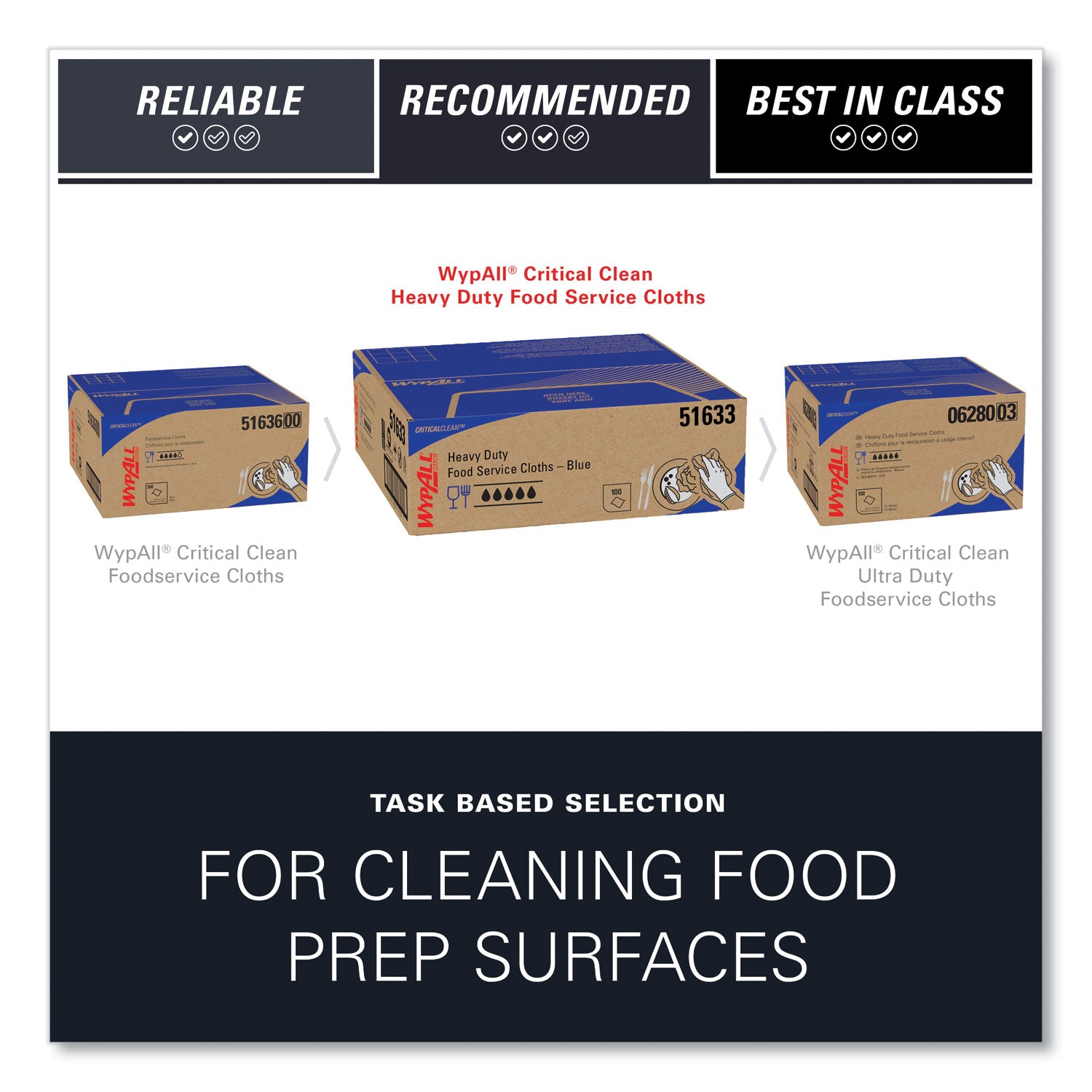 WypAll Heavy-Duty Foodservice Cloths, 12.5 x 23.5, Blue, 100/Carton (51633)