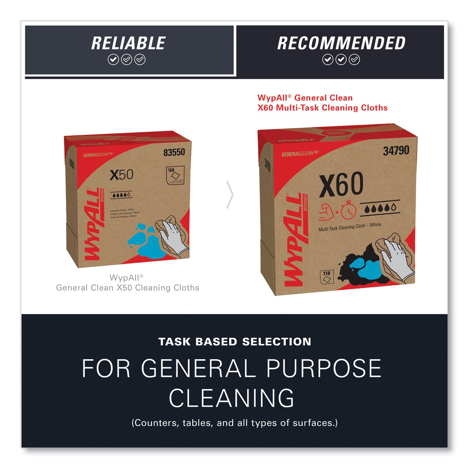 WypAll General Clean X60 Cloths, POP-UP Box, 8.34 x 16.8, White, 118/Box (34790BX)