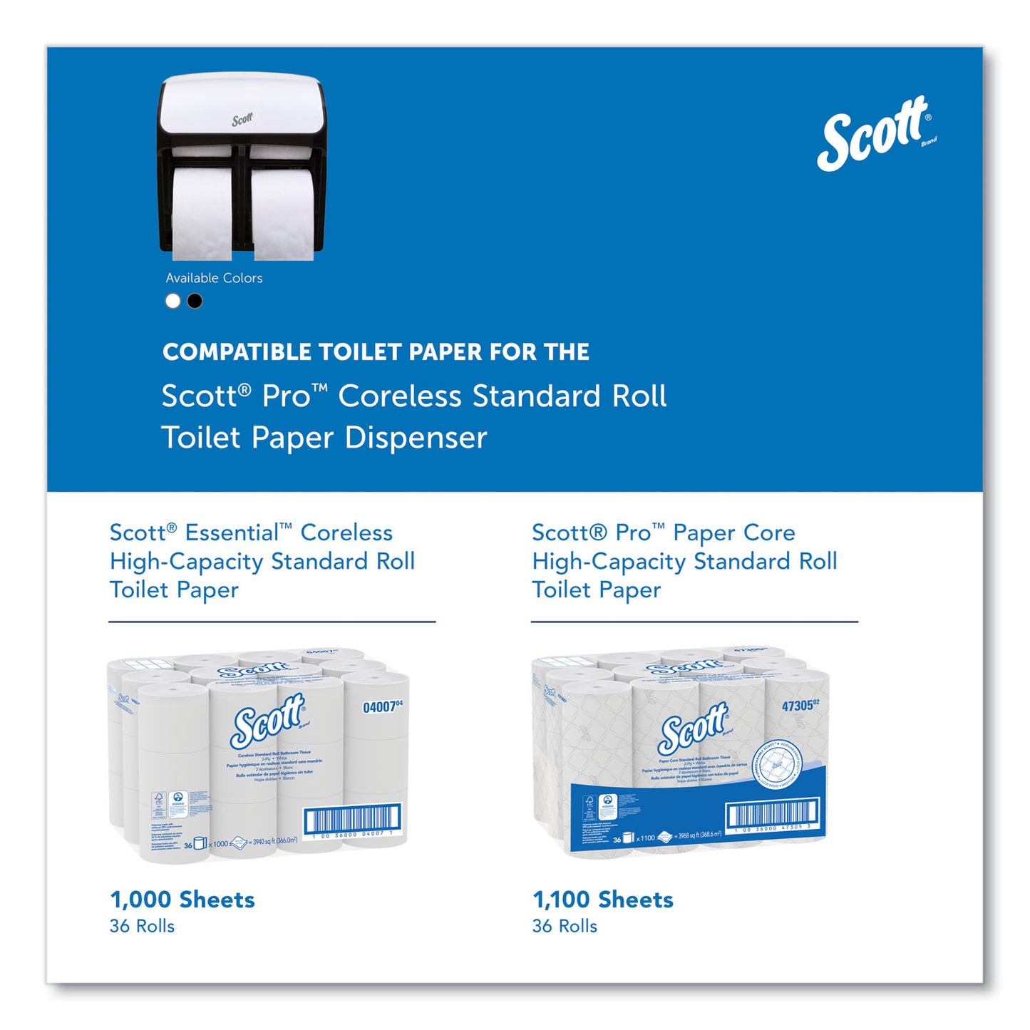 Scott Pro High Capacity Coreless SRB Tissue Dispenser, 11.25 x 6.31 x 12.75, White (44517)